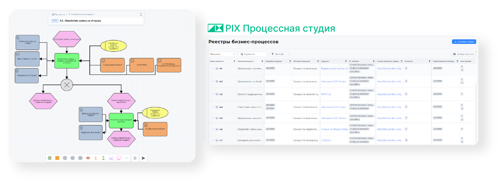 Процессная студия